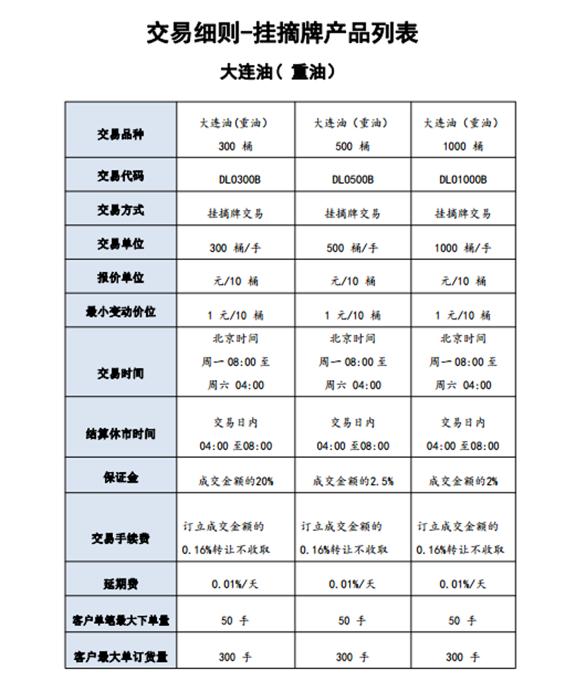 大连华特汽车配件有限公司的联系电话是多少？这可能是一个棘手的问题，因为许多企业在名称或业务领域上可能存在重叠。接下来，让我们一起揭开答案。